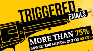 Infographic: The Advantages of Triggered Emails