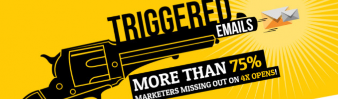 Infographic: The Advantages of Triggered Emails